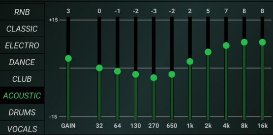 اندروید Eqfy Equalizer for Spotify دانلود برنامه