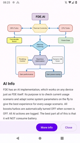 اندروید FDE.AI Premium Package دانلود برنامه
