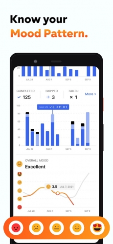 اندروید Habitify: Daily Habit Tracker دانلود برنامه